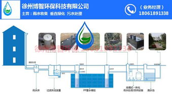 临朐雨水弃流 雨水弃流3mm 博智环保 优质商家