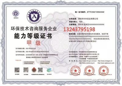 能源环保行业咨询服务,哪公司比较好?